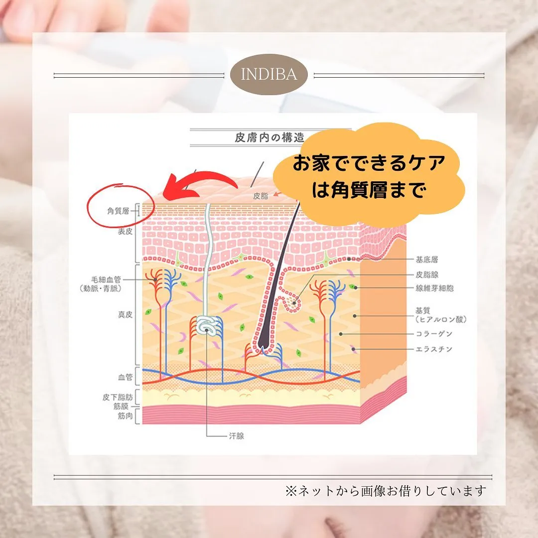 美肌のために大切なこと